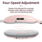 Ceinture de soulagement menstruel